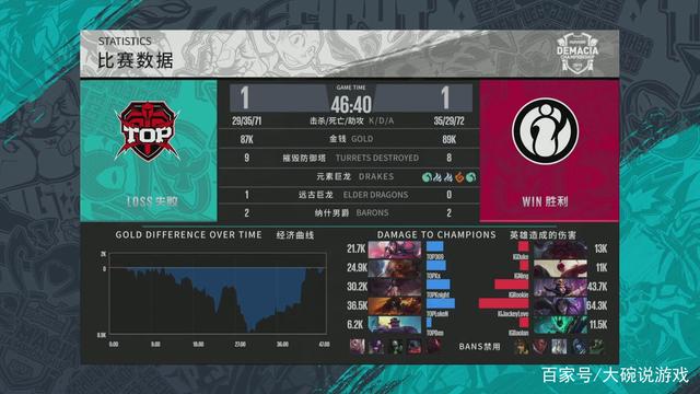 节奏断点